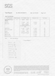 03 Adidas SGS Test Report