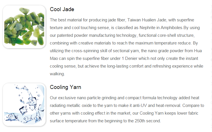 Cooling Yarn of Cooling Effects